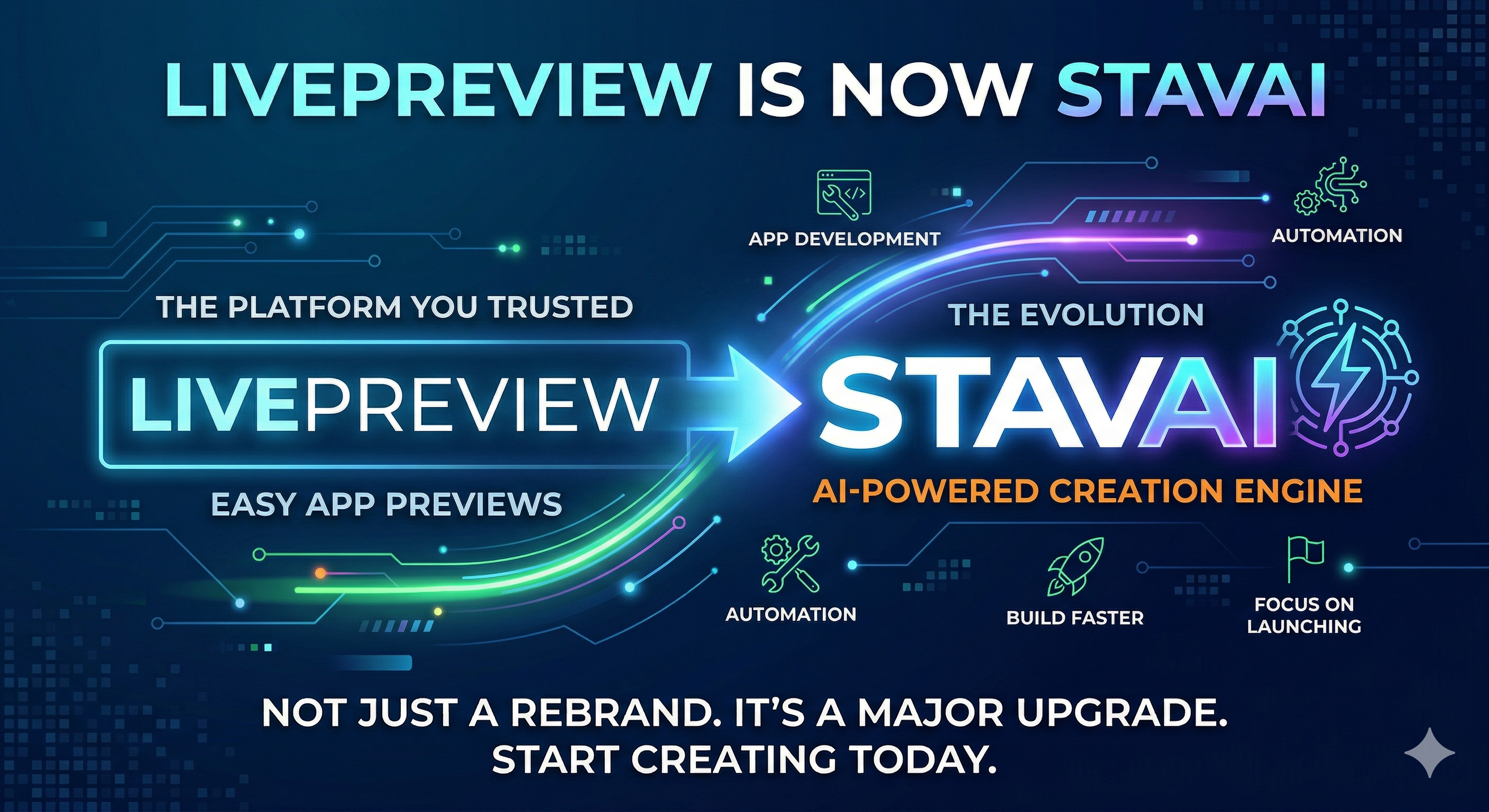 LivePreview is Now StavAI: The Future of AI Website Building